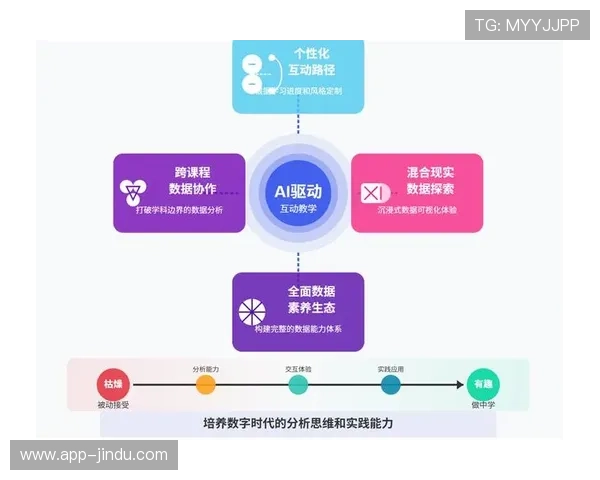德晋娱乐不断优化用户体验，提升平台内容丰富度与互动性