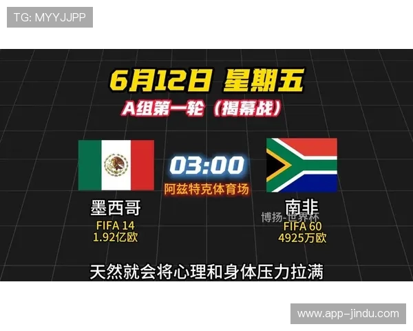 2026年世界杯墨西哥对阵南非比赛比分查询方法与最新赛况一览